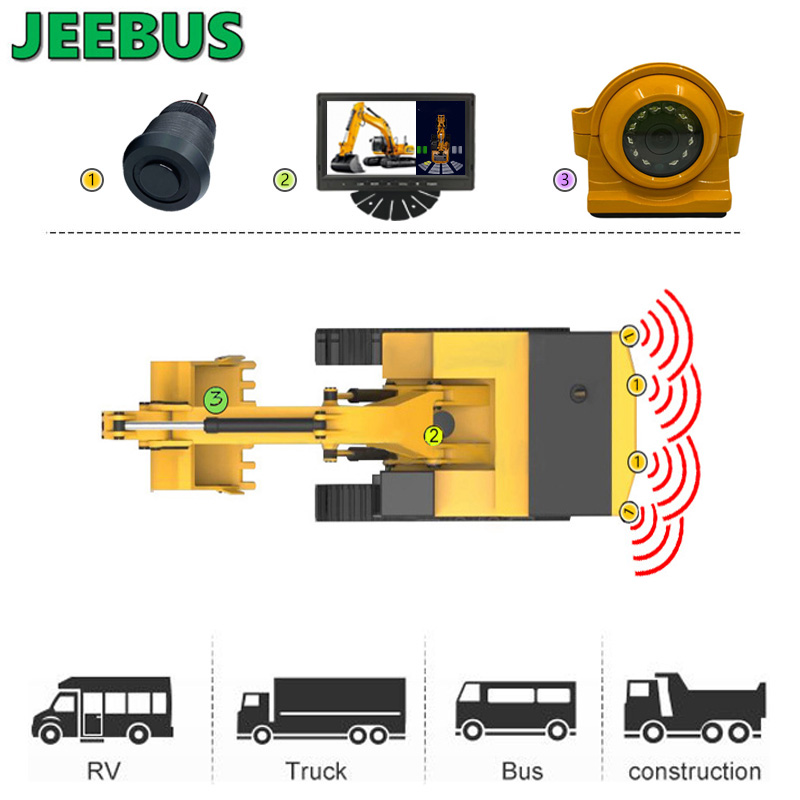 Ceamara Droim ar Ais Truck Innealra Tochailte le Córas Braite Radar Braiteoir Páirceála Digiteach Utrasonach Monatóir Ain 7inch