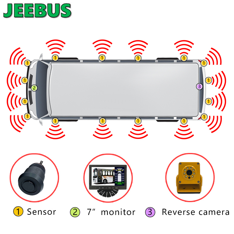 Sõiduki treener Bus Parking Radar Sensor Monitor System HD 1080P tagurpidi kaamera koos 16 Sensoritega Detection Blind Spot Vision Digital Warning Monitoring