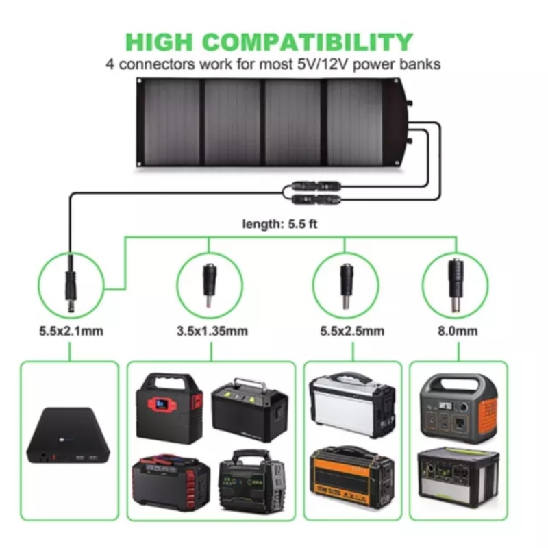 Inaistrithe Folding Painéal Gréine Charger 60W 18V le haghaidh campála Muirear Fón Cille