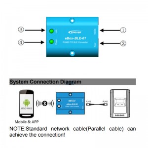 Freastalaí Sraithuimhir WiFi Rs485 go Cuibheoir Bluetooth don Rialaitheoir SoalRR Inverter epsolar ls vs a vs bn tracera tracerbn shi