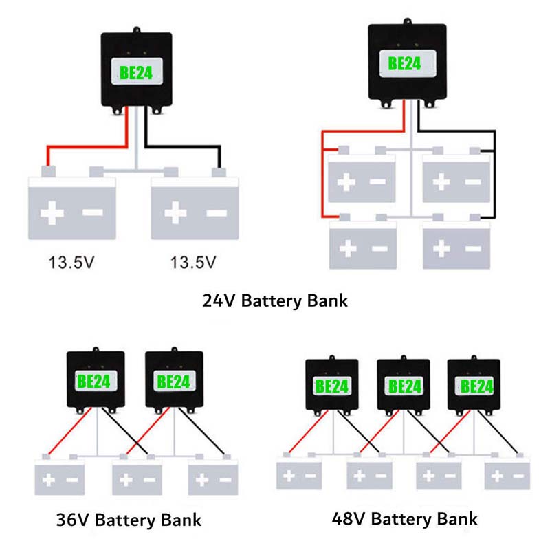 Cothromaíocht Cothromóir Battery le haghaidh córas bainc ceallraí 24V 36V 48V a úsáidtear le haghaidh cadhnraí aigéadaithe luaidhte glóthach