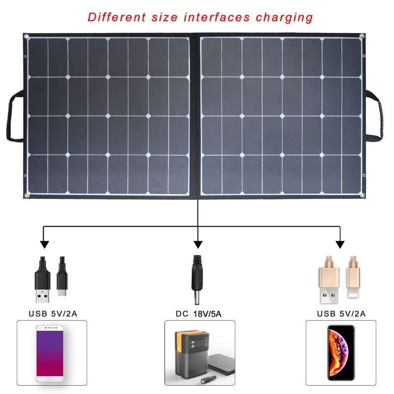 40W 60W 80W 80W 100W 120W 150W 150W 200W Sunpower Inaistrithe Sunpower Gréine Charger do stáisiúin chumhachta