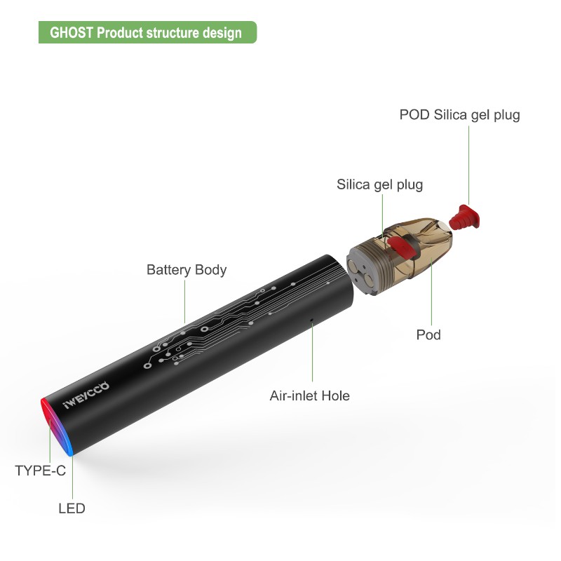 VAPE GHOST IWEYCCO 650MAH JOP POD Leictreonach 2ml Cartús Cartús 2ML duit