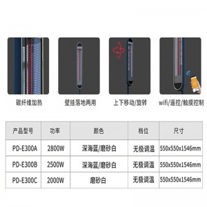 Téitheoir Snáithín Carbóin Far Infridhearg