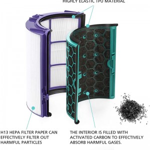 Freeman Dyson Air Purifier HP04 HP05 TP04 TP05 TP05 DP04Hepa