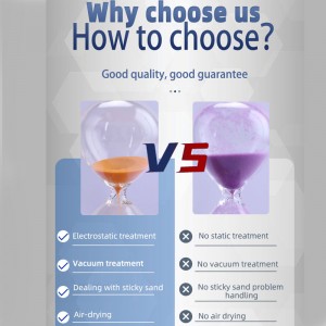 Lógó saincheaptha mórdhíola 30nóiméad decor decor práis prás seanda geoiméadrach baile gaineamh gaineamh uair an chloig