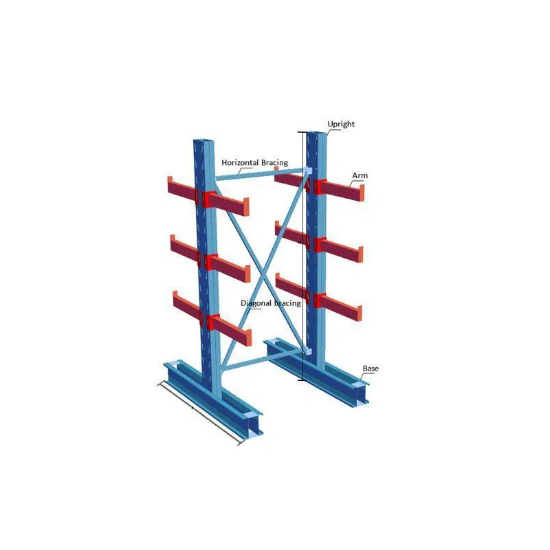 Raca cantilever dhá thaobh dúbailte