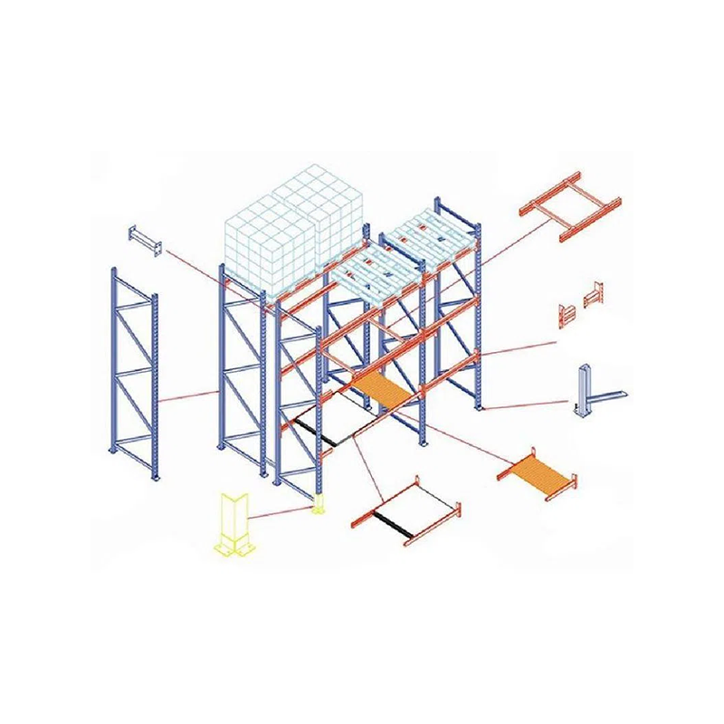 Córais Racking Pailléid Thionsclaíoch