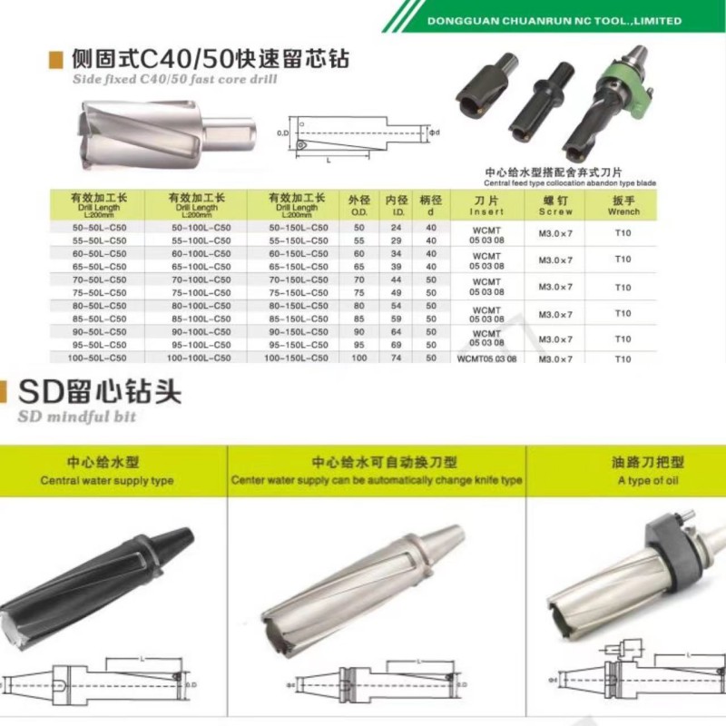 Chuanrun CNC Carbide Ardluais WC Core U-Drill WCMT WCMT DRILL MEAISÍN DO UACHTARÁIN INNEALTÓIREACHTA INSERT