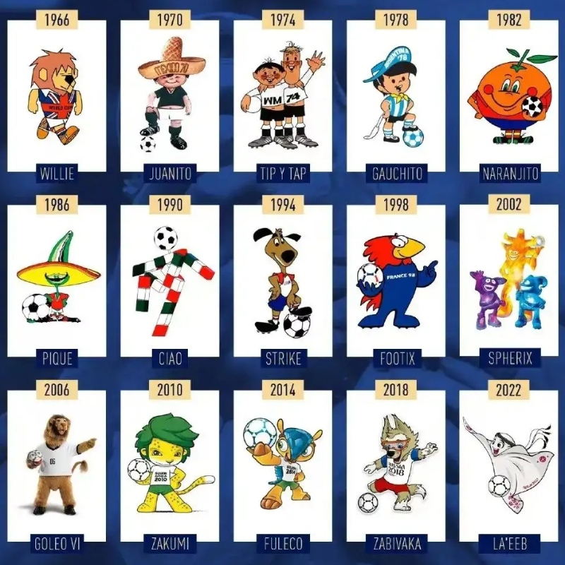 Nüüd on kõik - Katari maailmameistrivõistlused 2022