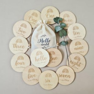 Déantúsán adhmaid Cárta Cárta Cuimhneacháin Míosúil Cárta Cuimhneacháin Míosúil Adhmaid