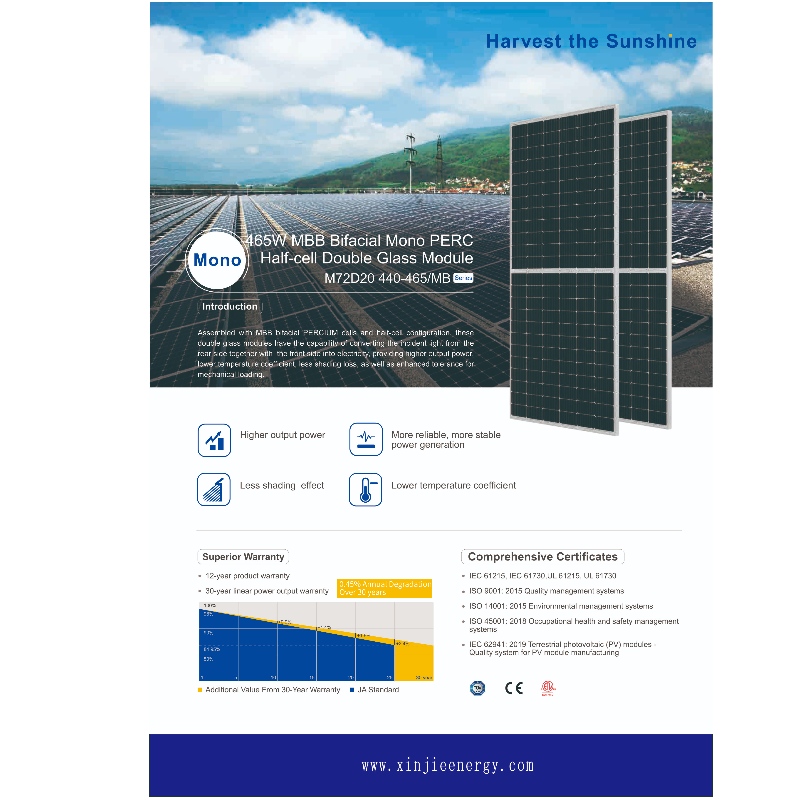 Monaróirna Síne Mórdhíoltóirí 385 Watt -610 Painéal Gréine Watt taobh dúbailte, spéaclaí dúbailte