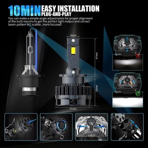 D2S/r bolgáin ceannlampa faoi stiúir