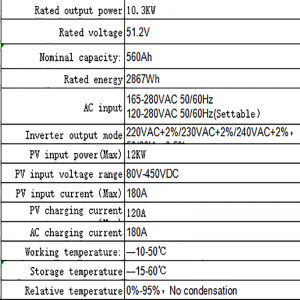 Ceallraí stórála fuinnimh tí (trí cinn)