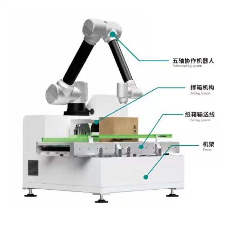 Pacálaí cás comhoibritheach